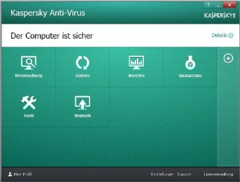 Antiviren Software im Test