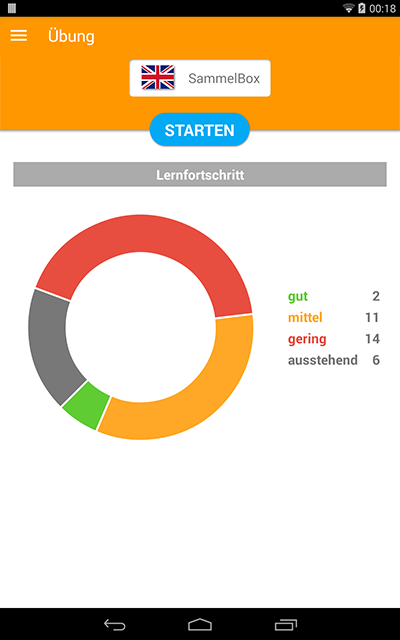 App: Kleine VokabelBox